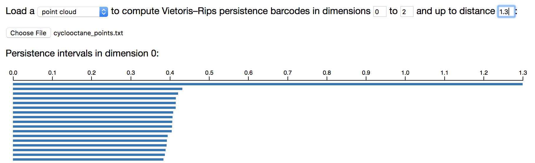 Screenshot of Ripser output in dimension 0