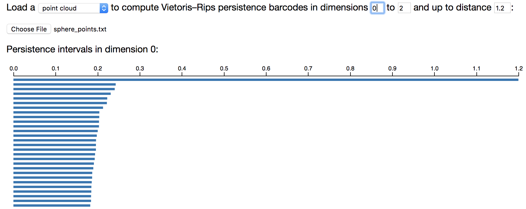 Screenshot of Ripser output for dimension 0